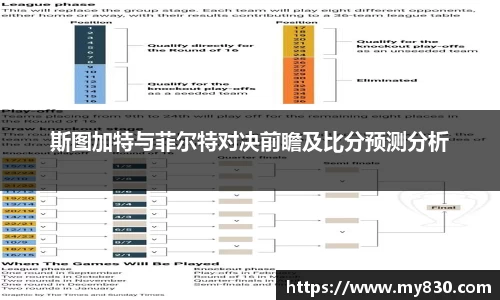 斯图加特与菲尔特对决前瞻及比分预测分析